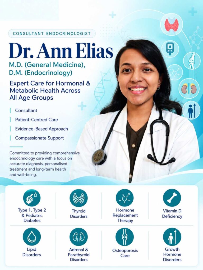 Dr. Ann Elias Endocrinology