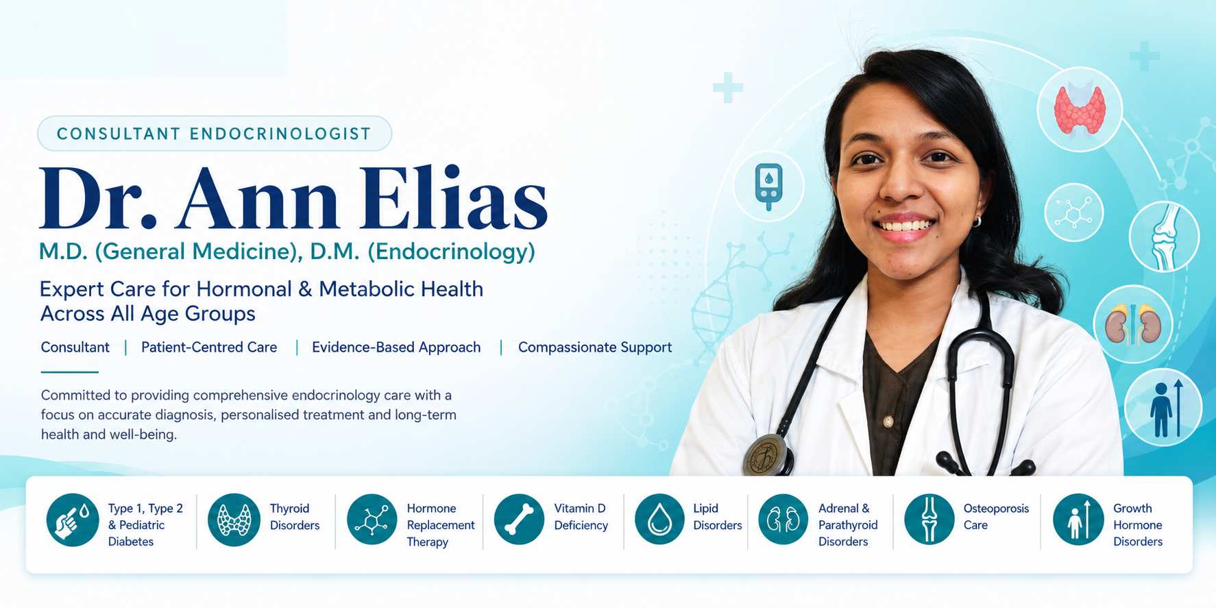Dr. Ann Elias